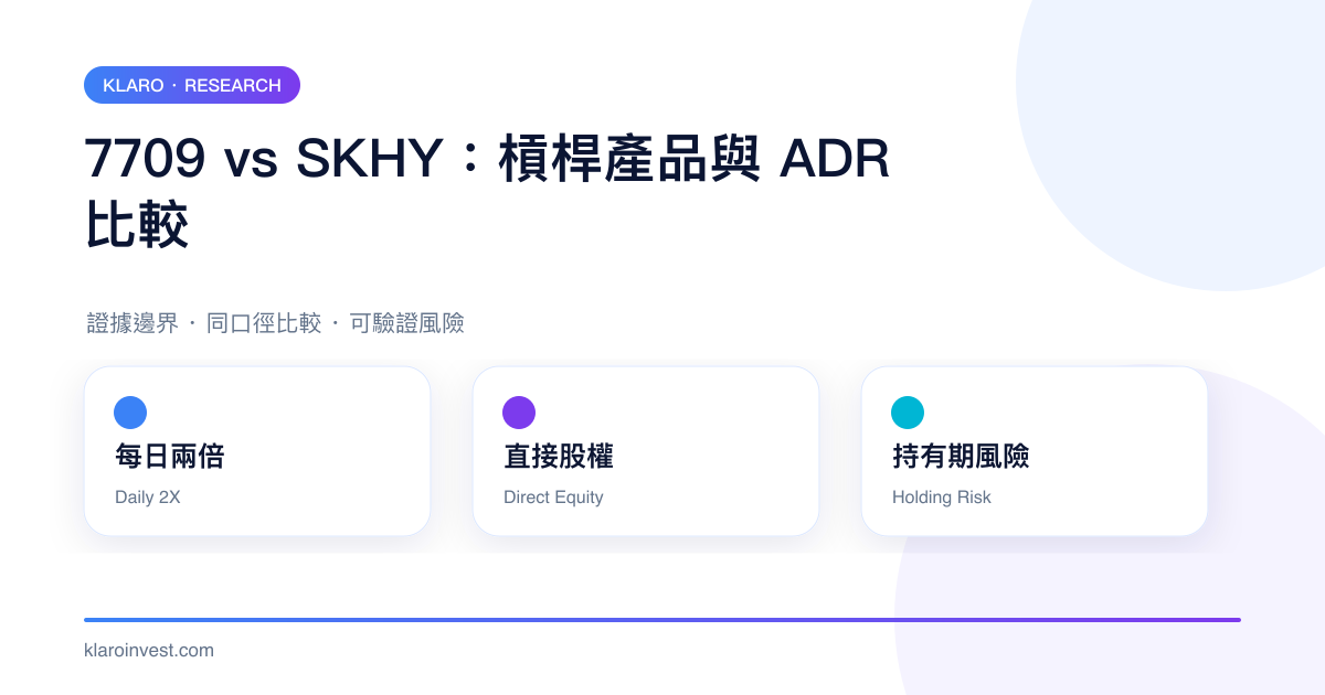 7709 每日兩倍槓桿產品與 SKHY ADR 在股權、每日重設和持有風險上的比較