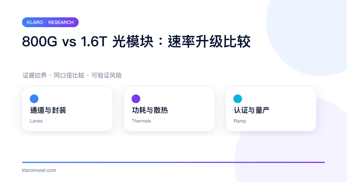 800G 与 1.6T 光模块在通道封装、功耗散热和认证量产上的比较