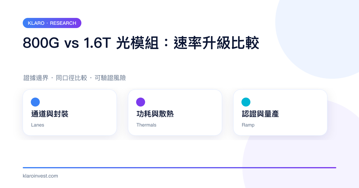 800G 與 1.6T 光模組在通道封裝、功耗散熱和認證量產上的比較