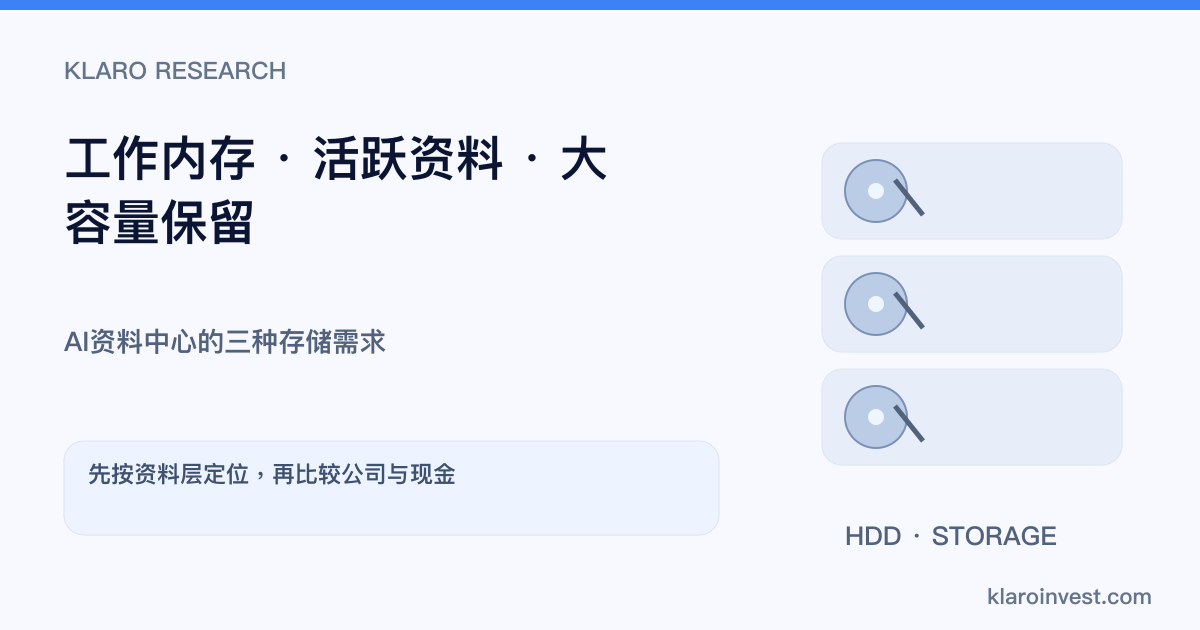 AI存储概念股有哪些？HDD、企业SSD与数据中心产业链