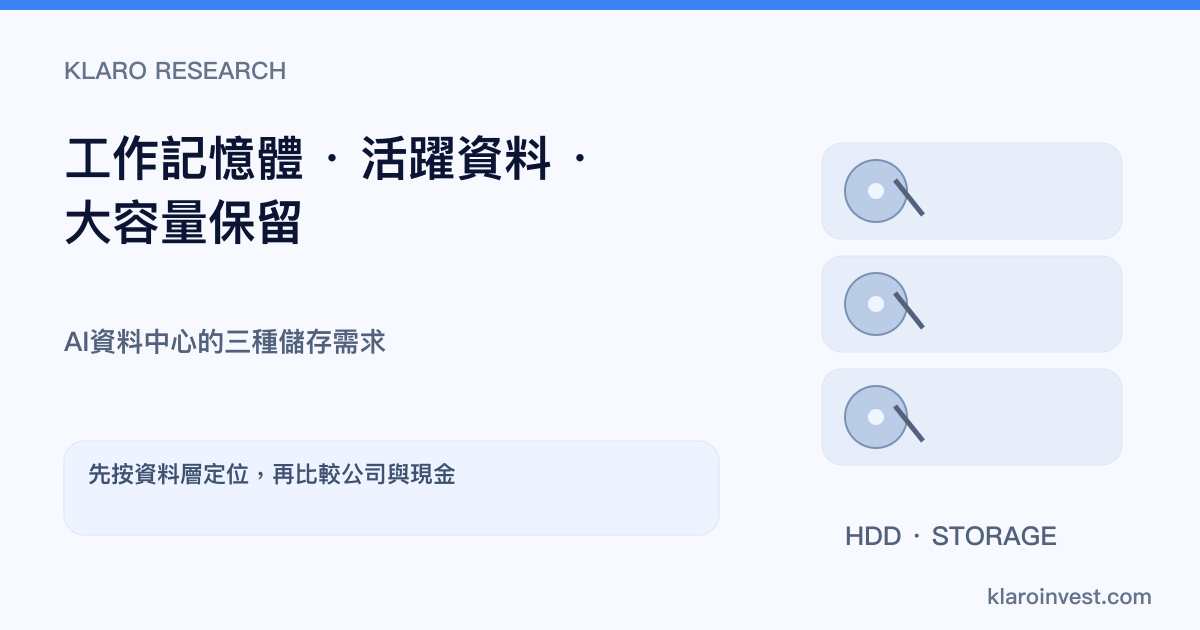 AI儲存概念股有哪些？HDD、企業SSD與資料中心產業鏈