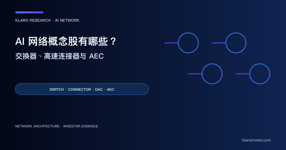 AI网络概念股封面，标示交换机、高速连接器、DAC与AEC
