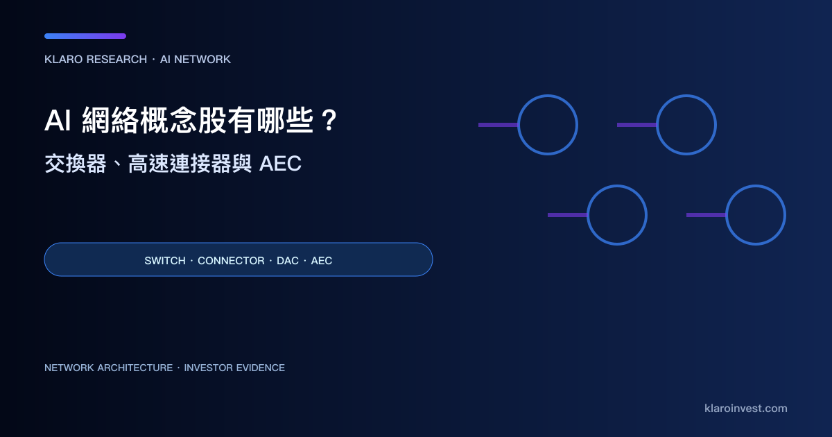 AI網絡概念股封面，標示交換器、高速連接器、DAC與AEC