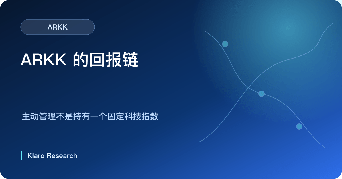 ARKK 由主动选股、跨产业创新、持仓估值与公司现金流形成基金回报