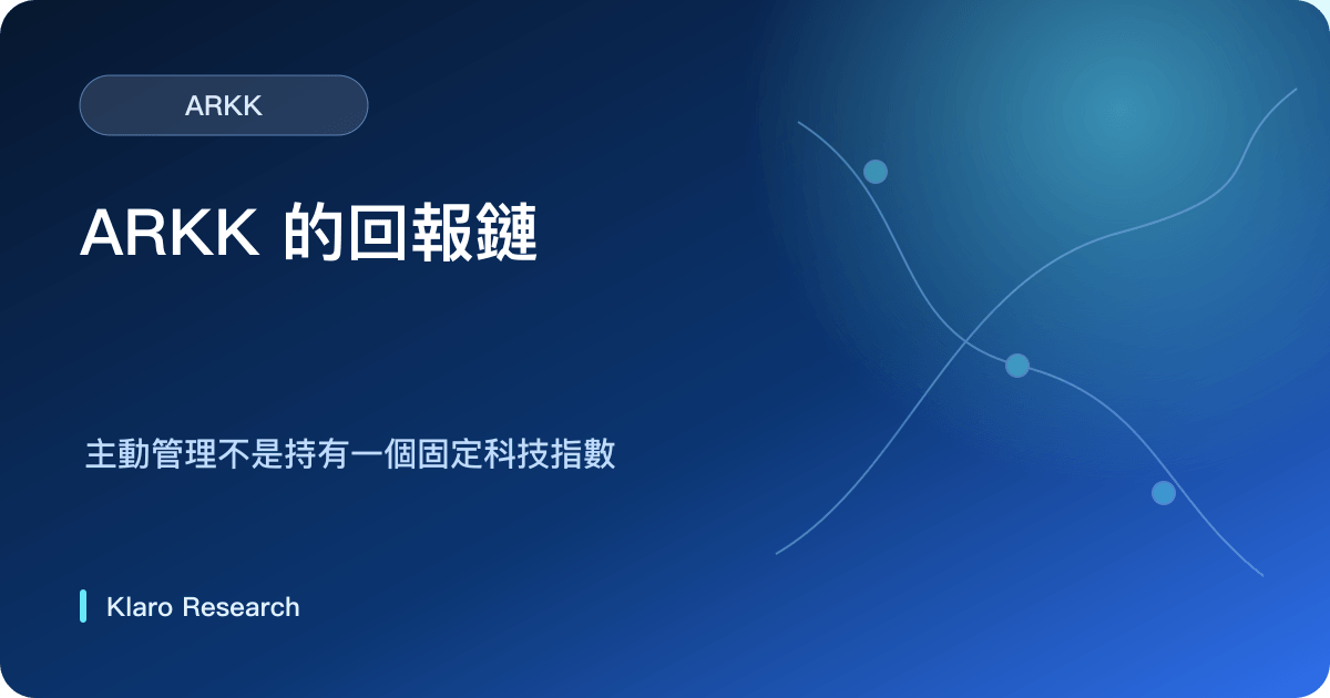 ARKK 由主動選股、跨產業創新、持倉估值與公司現金流形成基金回報