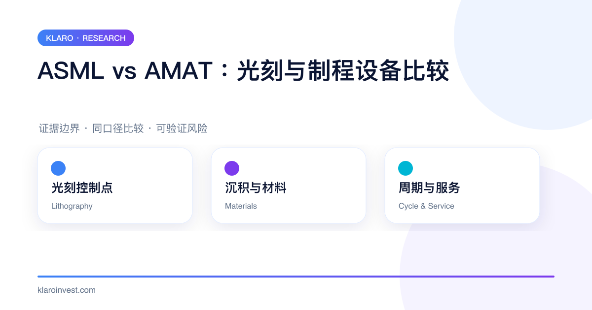 ASML 光刻控制点与 Applied Materials 材料工程设备的比较