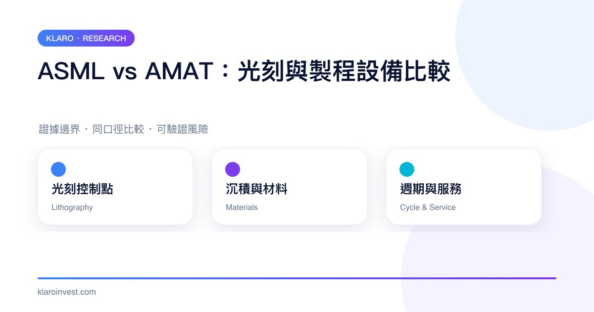 ASML 光刻控制點與 Applied Materials 材料工程設備的比較