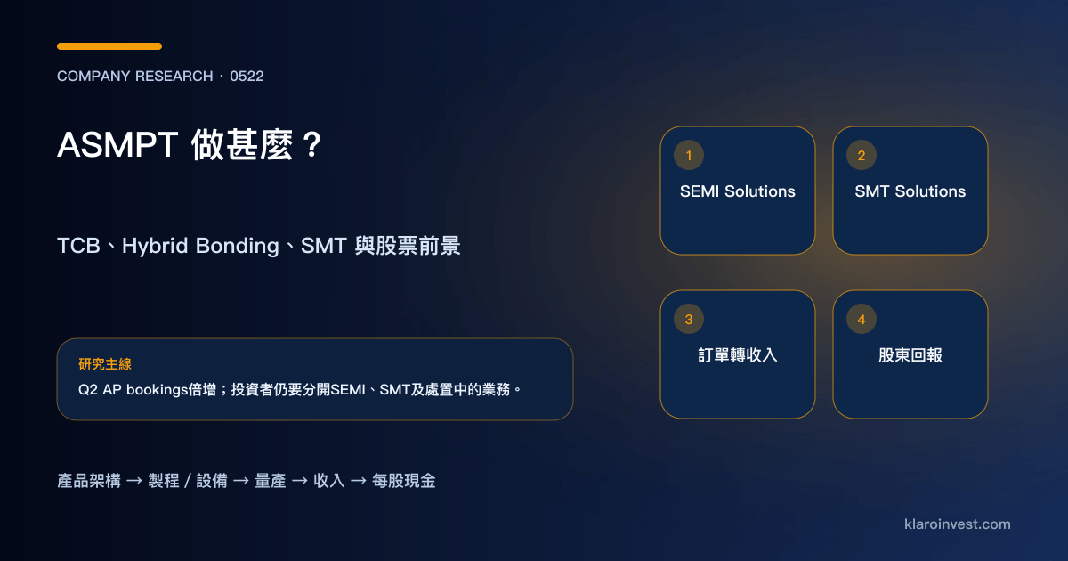 ASMPT 由 TCB、hybrid bonding 與 SMT 設備走到訂單、收入和股東回報