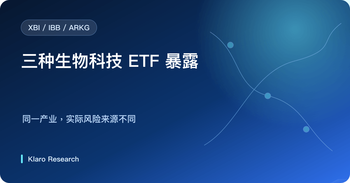生物科技 ETF 由临床成功、审批、商业化、融资、持仓权重与估值形成回报