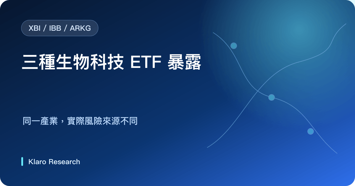 生物科技 ETF 由臨床成功、審批、商業化、融資、持倉權重與估值形成回報