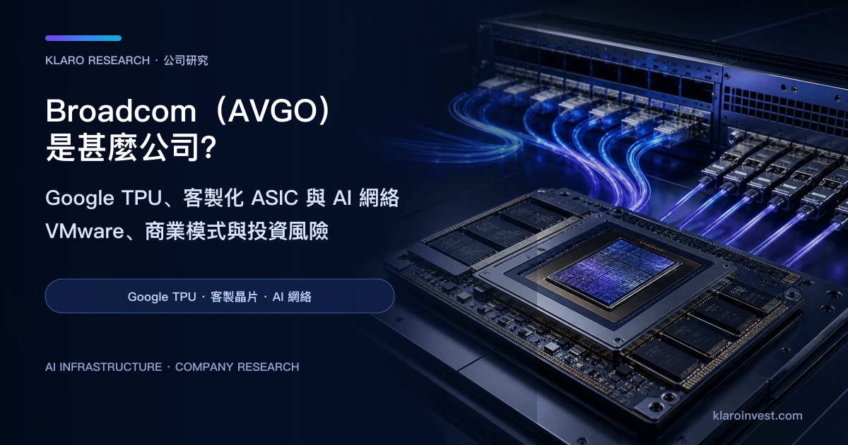 Broadcom（AVGO）個股研究封面，展示客製化 AI 加速器、Ethernet 網絡與光互連，並標示 VMware 基礎設施軟件、商業模式、競爭與投資風險