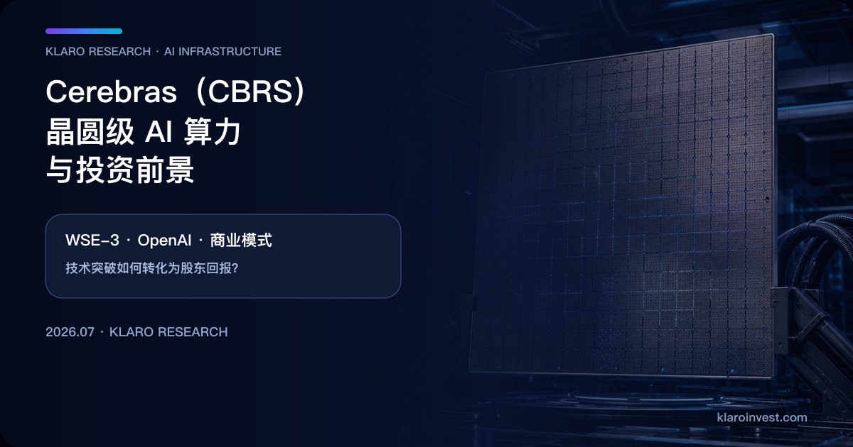 Cerebras 晶圆级 AI 处理器、OpenAI 合作与 CBRS 投资前景研究封面