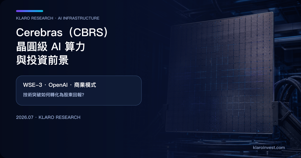 Cerebras 晶圓級 AI 處理器、OpenAI 合作與 CBRS 投資前景研究封面