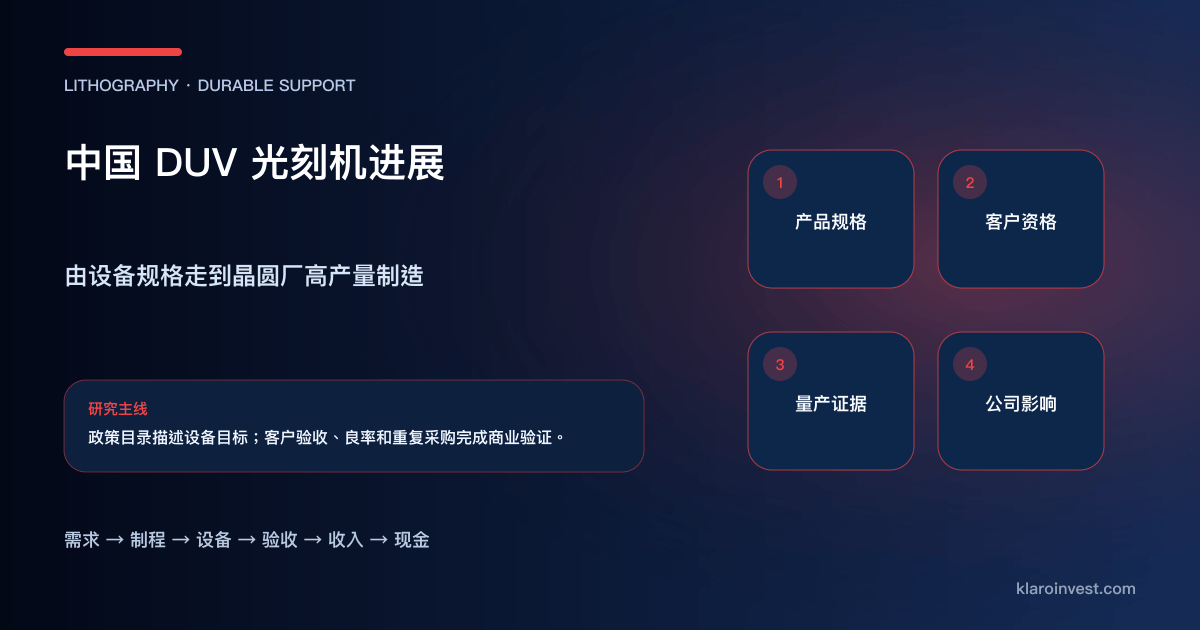 中国 DUV 光刻设备由规格、交付、客户验收到晶圆良率的证据阶梯