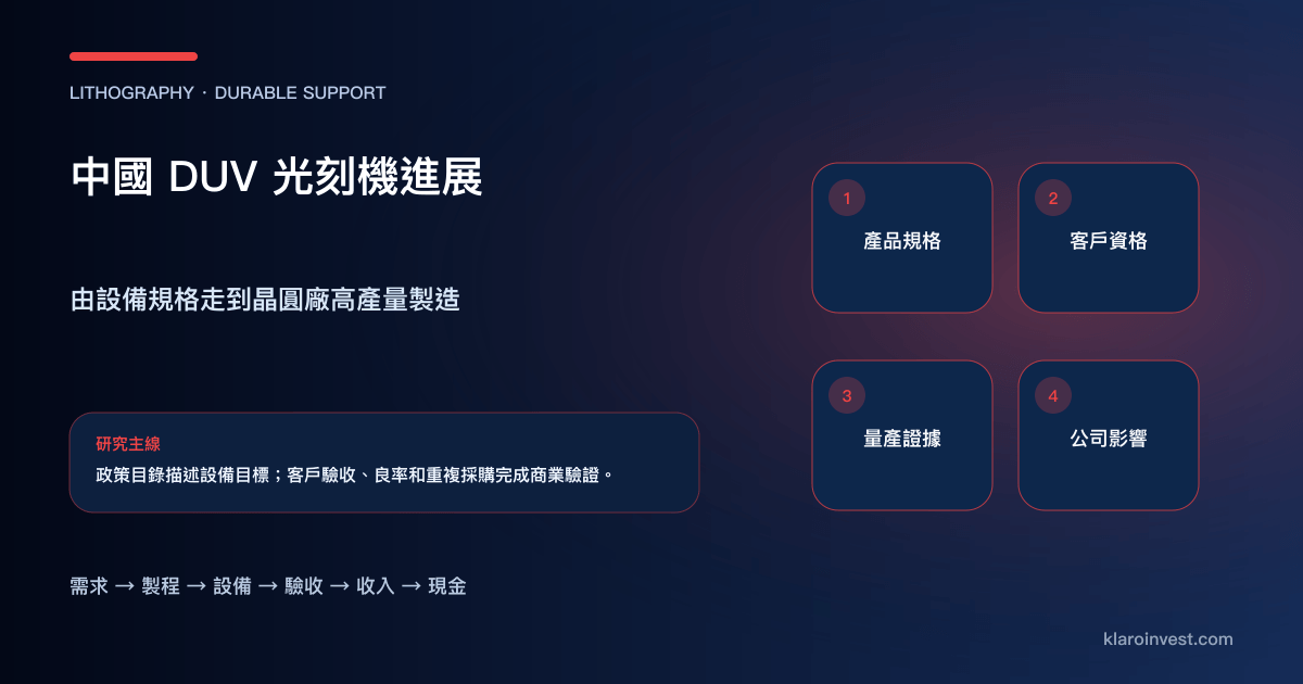 中國 DUV 光刻設備由規格、交付、客戶驗收到晶圓良率的證據階梯