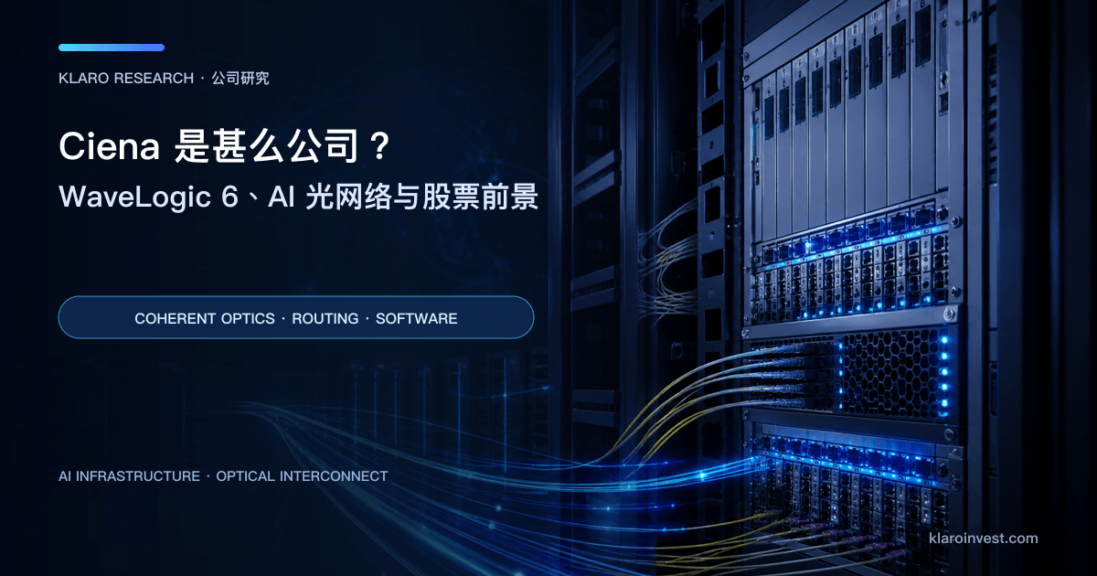 Ciena（CIEN）公司研究封面，展示相干光传输系统、路由设备与 AI 数据中心长距离网络