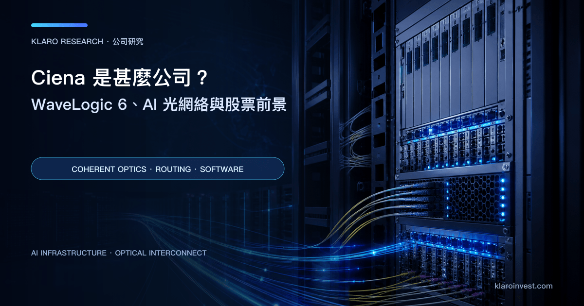 Ciena（CIEN）公司研究封面，展示相干光傳輸系統、路由設備與 AI 資料中心長距離網絡