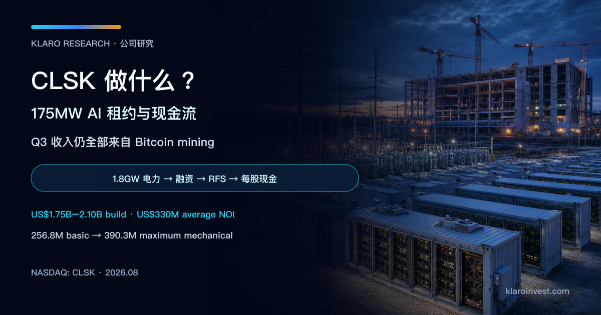 CleanSpark 公司研究封面，展示仍在运作的比特币矿场、变电设施及尚在施工的 AI 数据中心