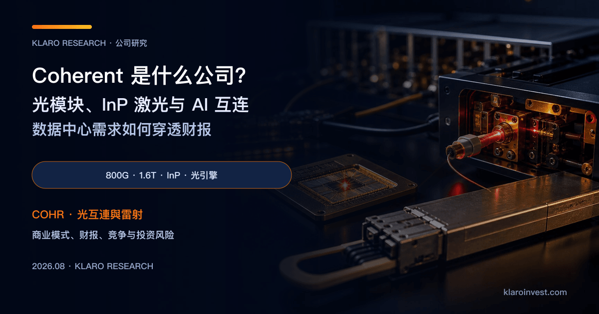 Coherent（COHR）公司研究封面，展示 800G、1.6T 光模块、InP 雷射与 AI 光互连