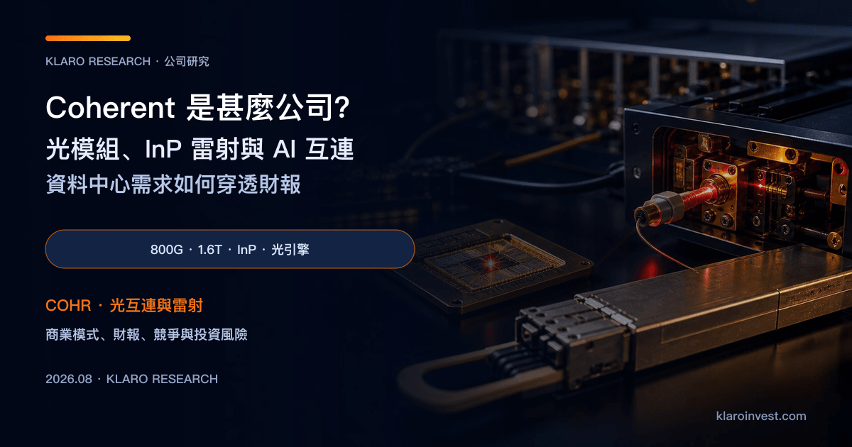 Coherent（COHR）公司研究封面，展示 800G、1.6T 光模組、InP 雷射與 AI 光互連