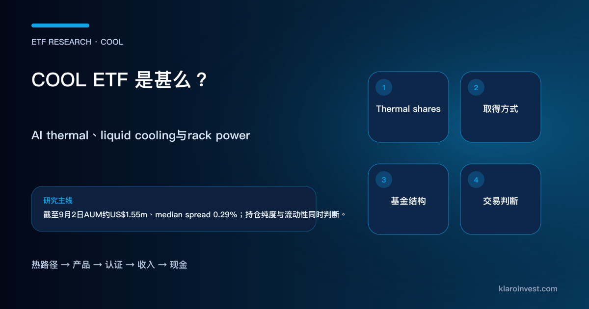 COOL ETF的AI散热、液冷、机架电力持仓与现金、swap及流动性结构
