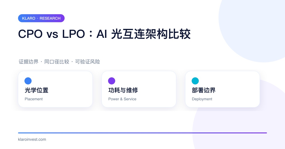 CPO 与 LPO 在光学位置、功耗维修和部署边界上的比较