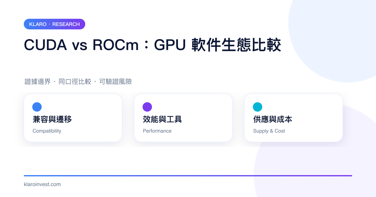 CUDA 與 ROCm 在兼容遷移、效能工具及供應成本三個決策層的比較