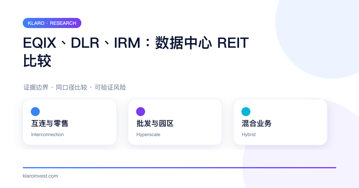 EQIX 互连零售、DLR 批发园区与 IRM 混合业务的数据中心 REIT 比较