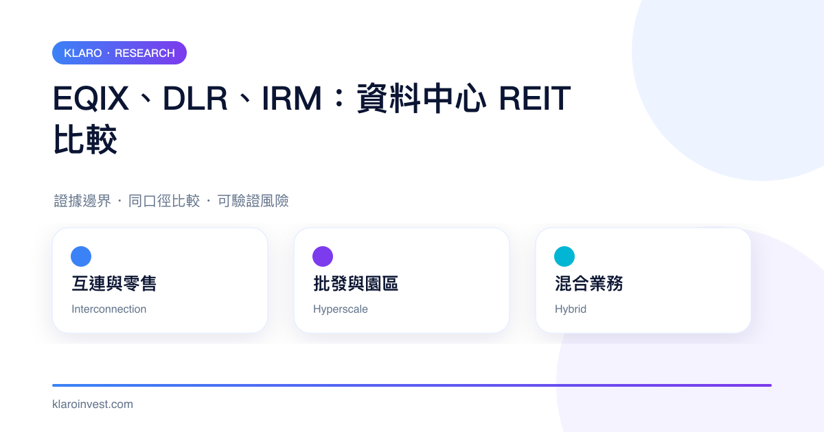 EQIX 互連零售、DLR 批發園區與 IRM 混合業務的資料中心 REIT 比較