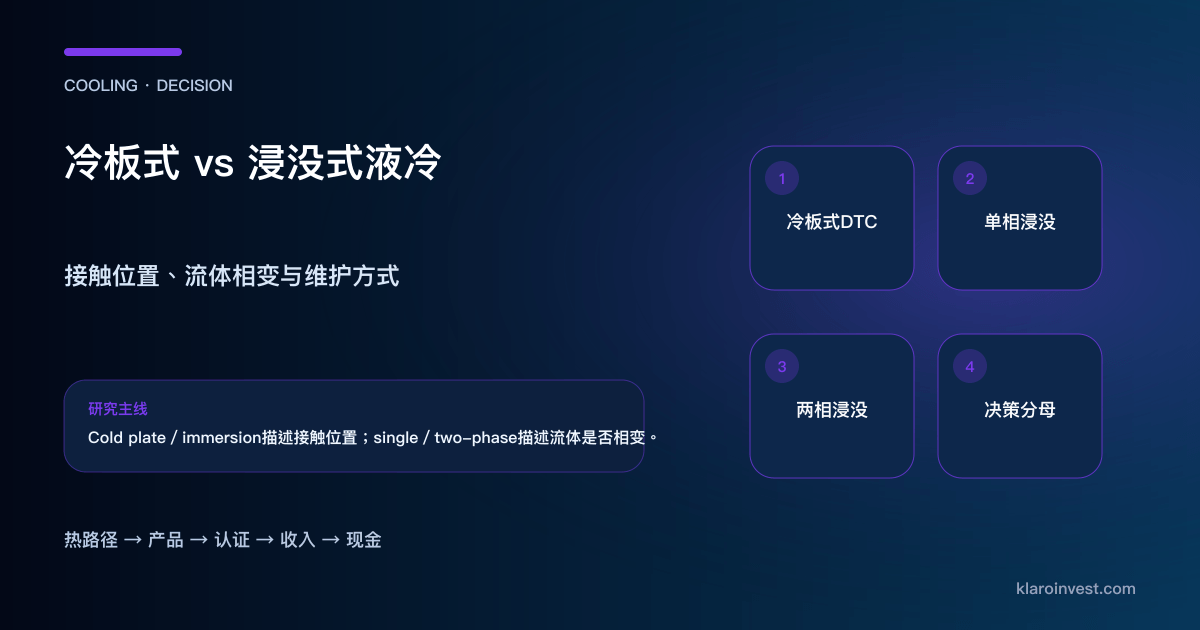 冷板式 direct-to-chip 与浸没式液冷在热接触、机架和维护方式上的比较