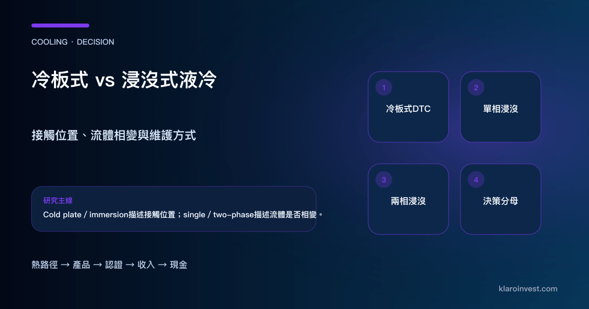 冷板式 direct-to-chip 與浸沒式液冷在熱接觸、機架和維護方式上的比較