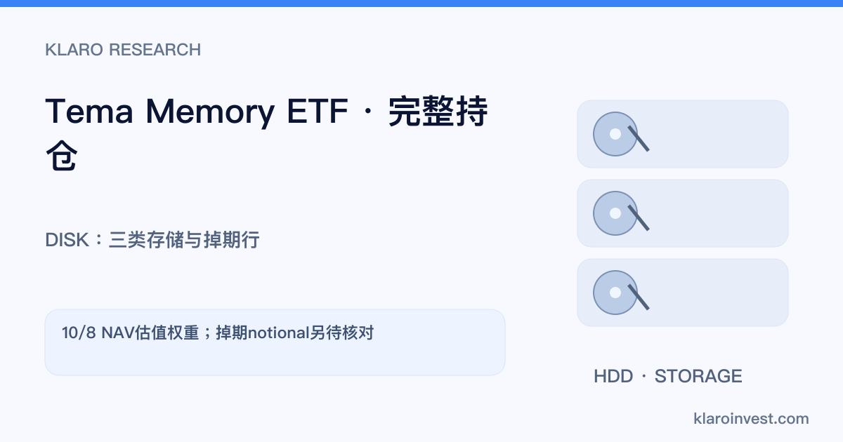 DISK ETF是什么？Tema持仓、NAND与HDD敞口