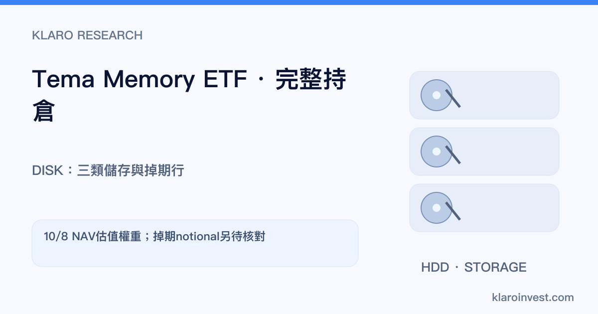 DISK ETF是甚麼？Tema持倉、NAND與HDD敞口