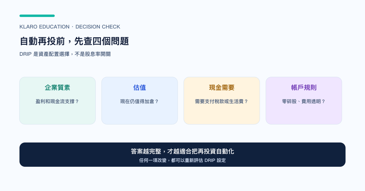是否启用 DRIP 的四项检查