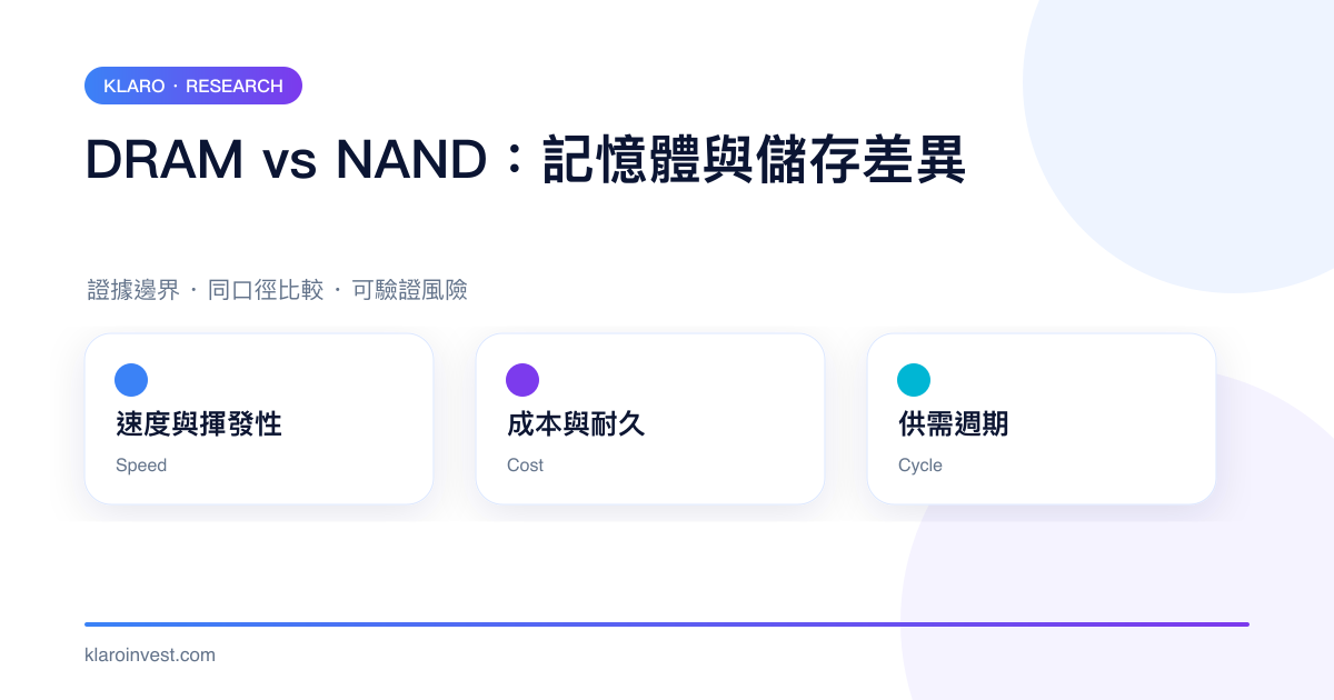 DRAM 工作記憶體與 NAND 非揮發儲存的速度、成本和周期比較