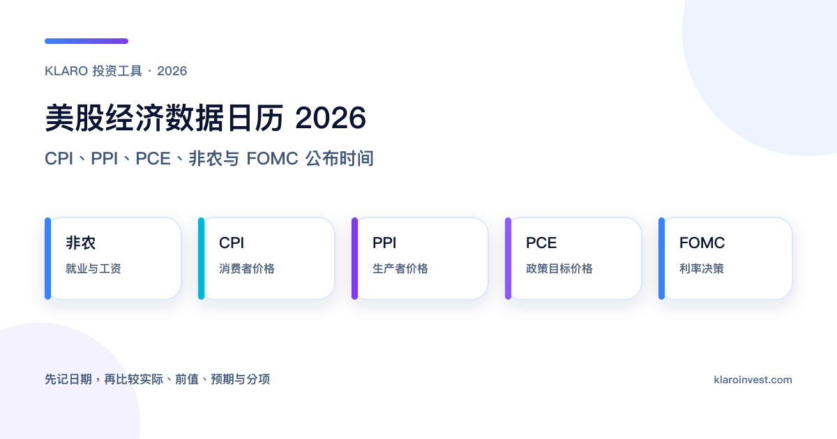 美股经济数据日历涵盖非农、CPI、PPI、PCE 与 FOMC 五类事件