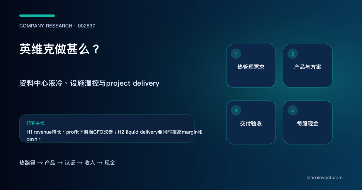 英维克002837由数据中心热负载、cold plate、CDU及设施温控走到收入、毛利与现金