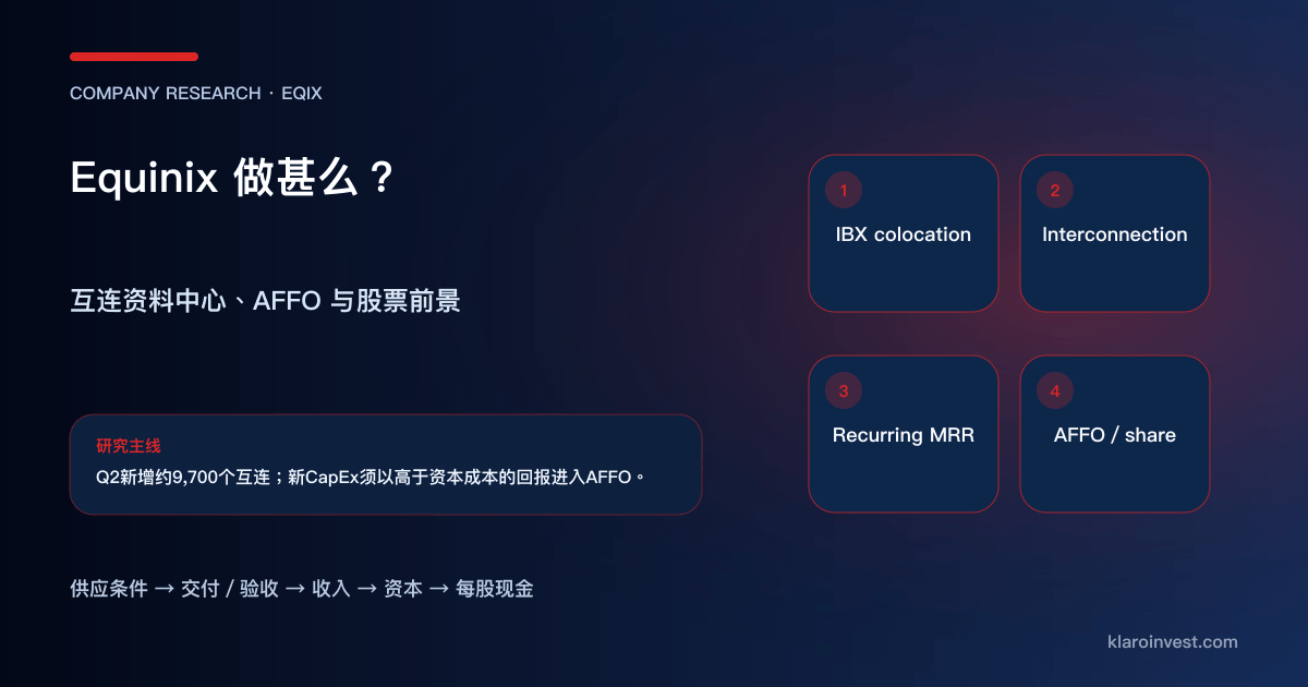 Equinix 由 colocation、互连、MRR 走到 AFFO per share 和资本回报的研究路径