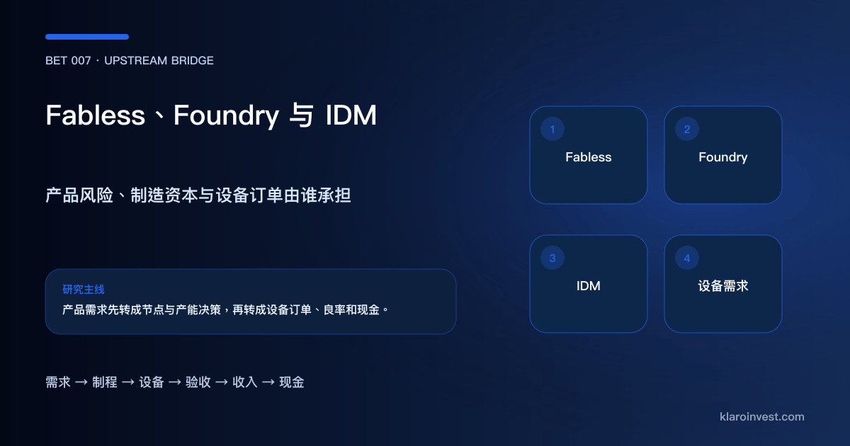 Fabless、Foundry 与 IDM 由芯片设计、晶圆制造走到设备资本开支的分工