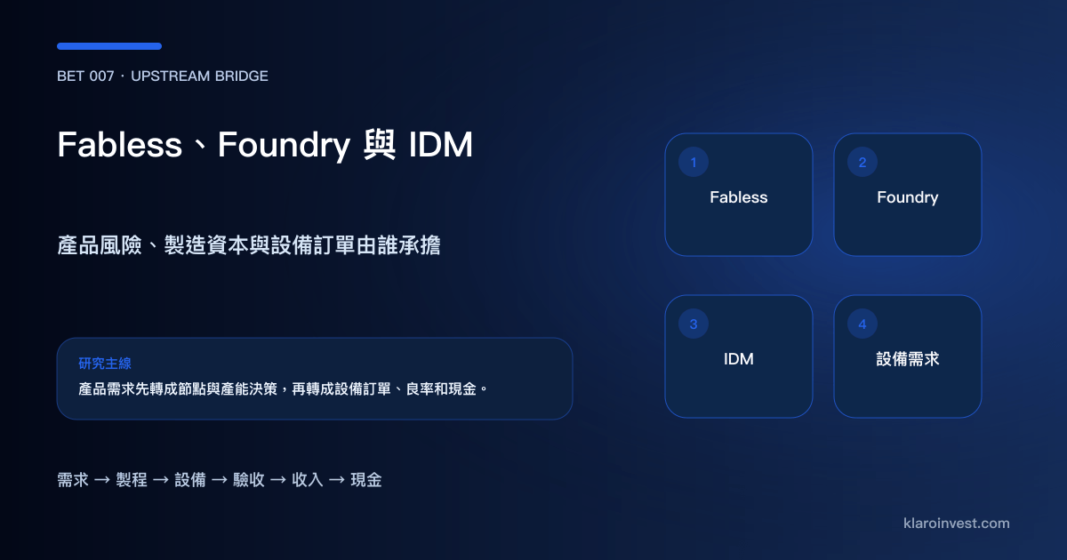 Fabless、Foundry 與 IDM 由晶片設計、晶圓製造走到設備資本開支的分工