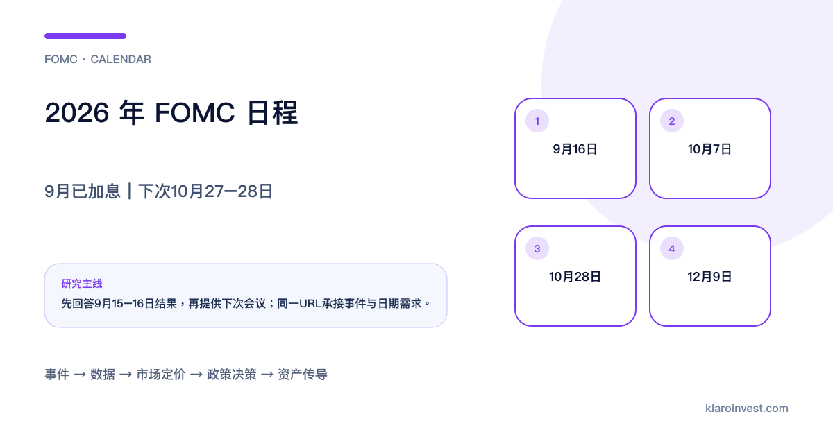 2026年FOMC会议、决议、SEP、记者会与纪要时间顺序