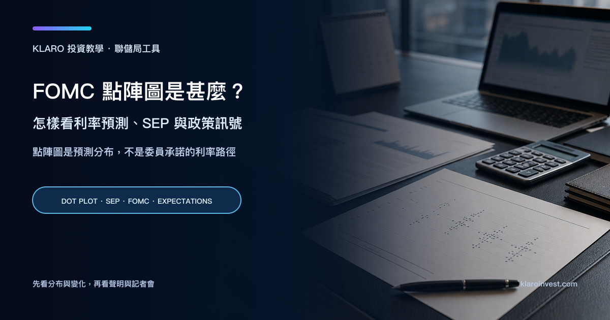 寫實 FOMC 點陣圖研究桌面，包含利率預測點圖、政策簡報、財經圖表和計算器