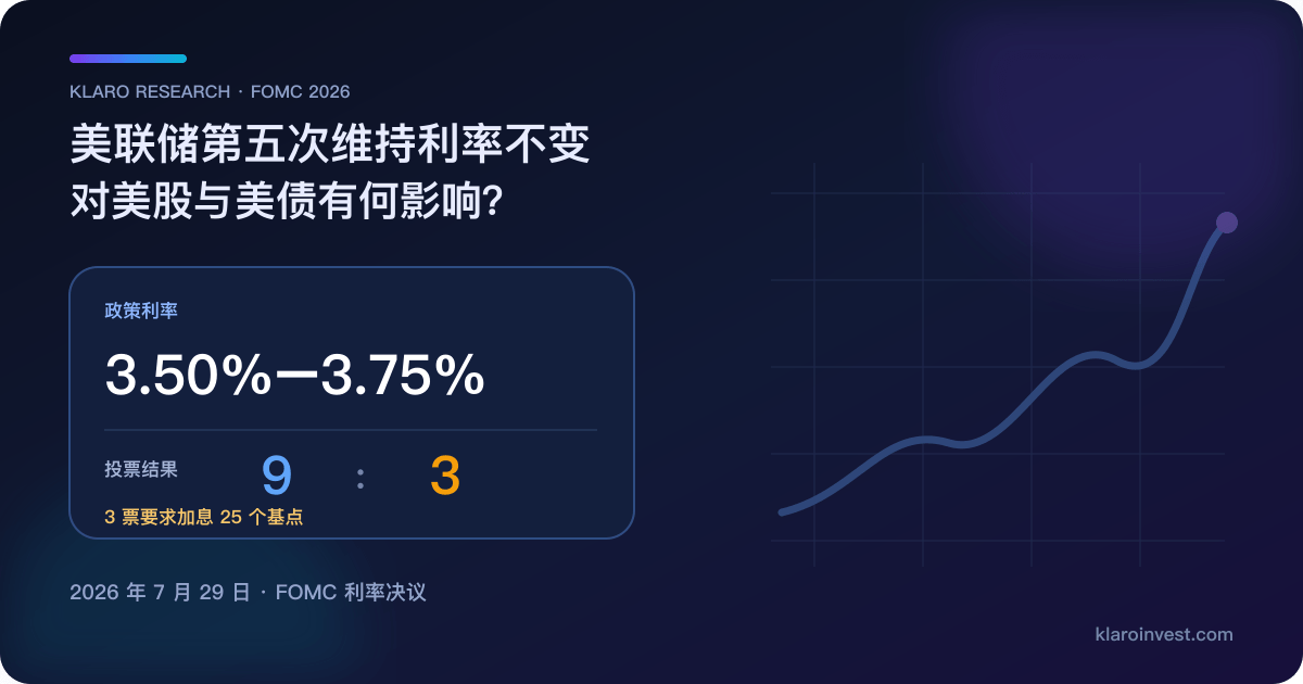 2026 年 7 月美联储 FOMC 维持利率在 3.50% 至 3.75%、投票结果 9 比 3 的市场影响图