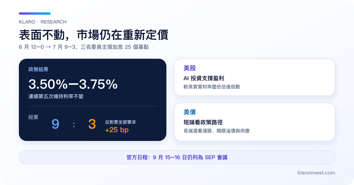 2026 年 7 月 FOMC 投票、利率及美股美債影響繁體中文圖解