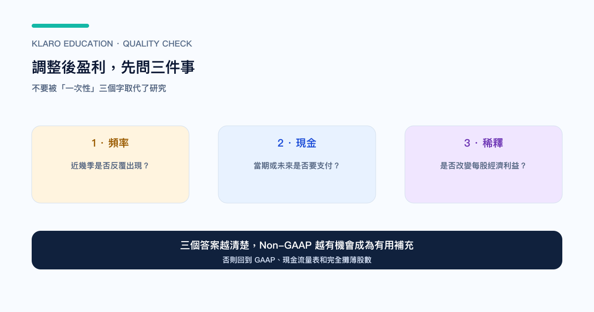 判断调整后盈利是否可信的三问：频率、现金与稀释