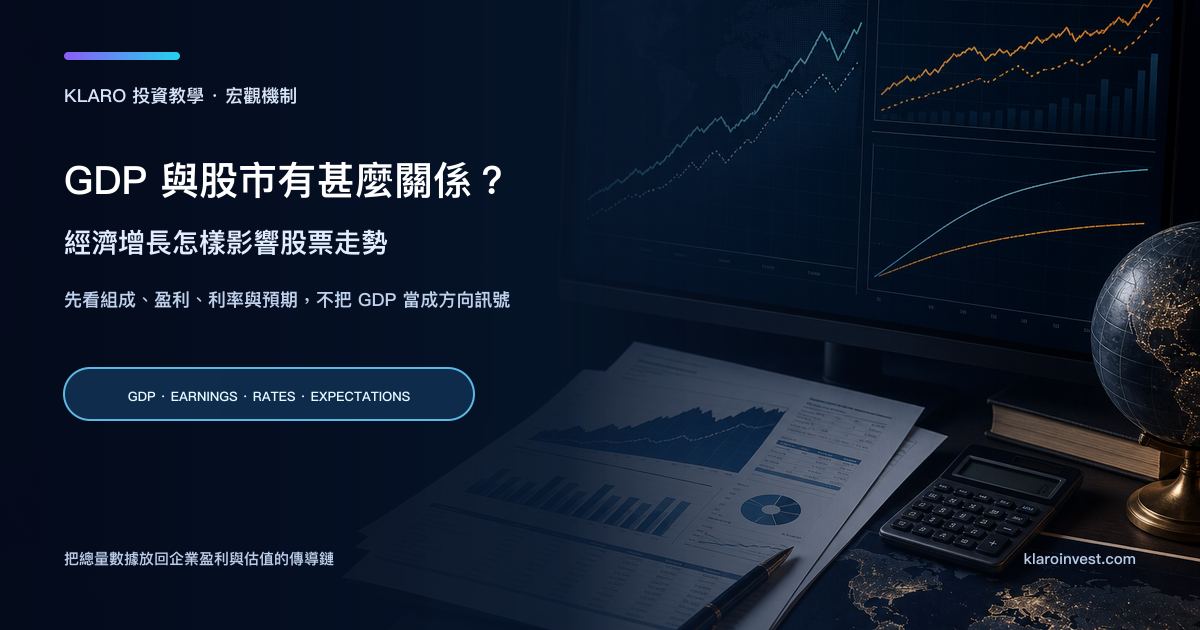寫實 GDP 與股市研究桌面，展示國民帳資料、盈利預期、利率曲線和宏觀圖表