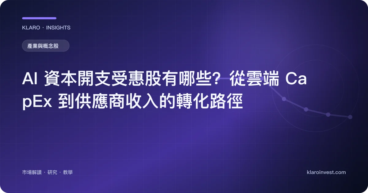 AI 資本開支受惠股有哪些？從雲端 CapEx 到供應商收入的轉化路徑 — 文章封面