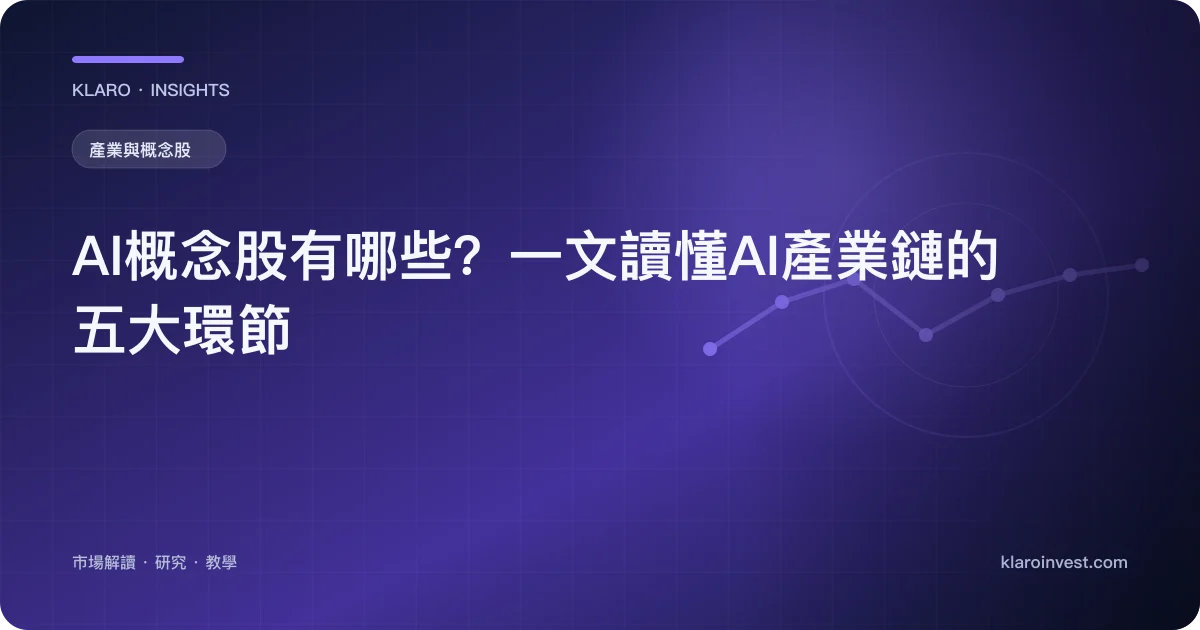 AI概念股有哪些？一文讀懂AI產業鏈的五大環節 — 文章封面