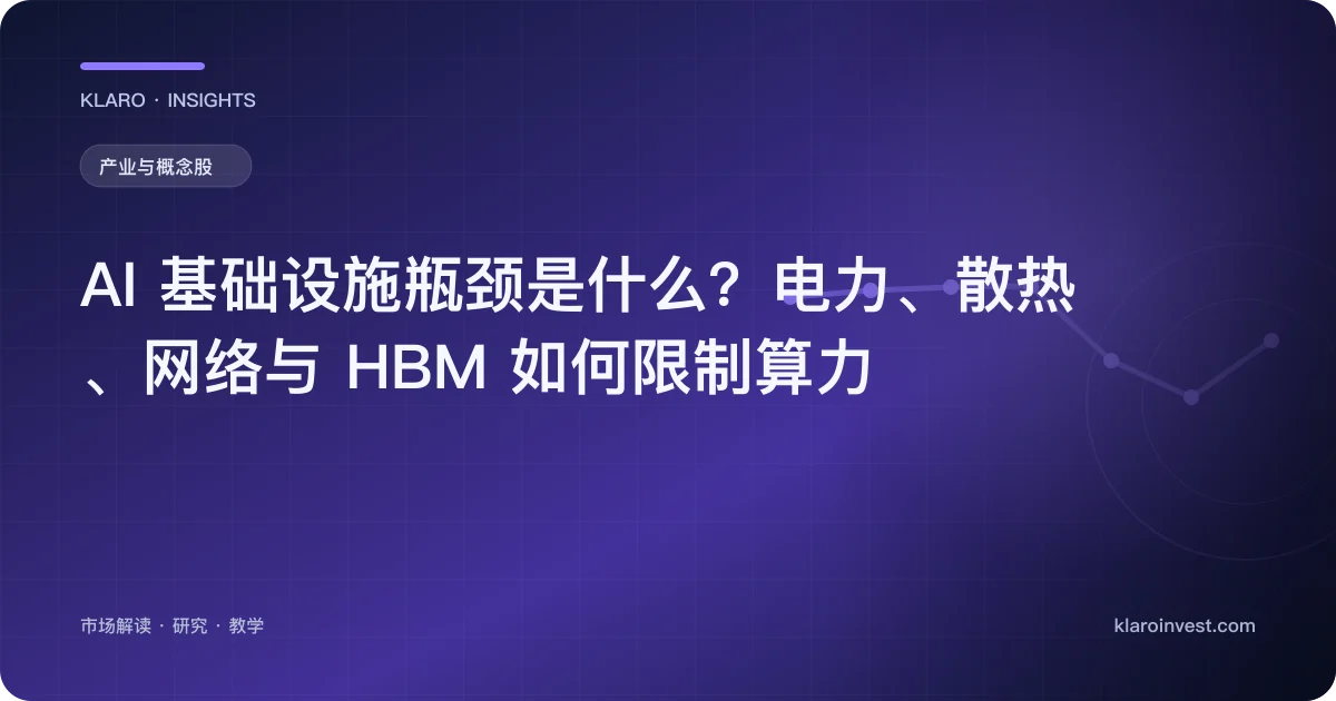 AI 基础设施瓶颈是什么？电力、散热、网络与 HBM 如何限制算力 — 文章封面