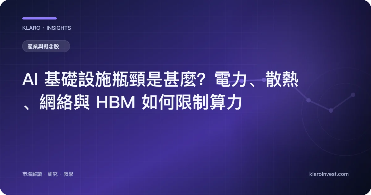 AI 基礎設施瓶頸是甚麼？電力、散熱、網絡與 HBM 如何限制算力 — 文章封面